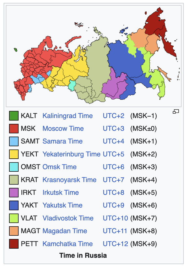 moscow time zone