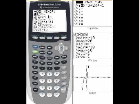 indefinite integral ti 84