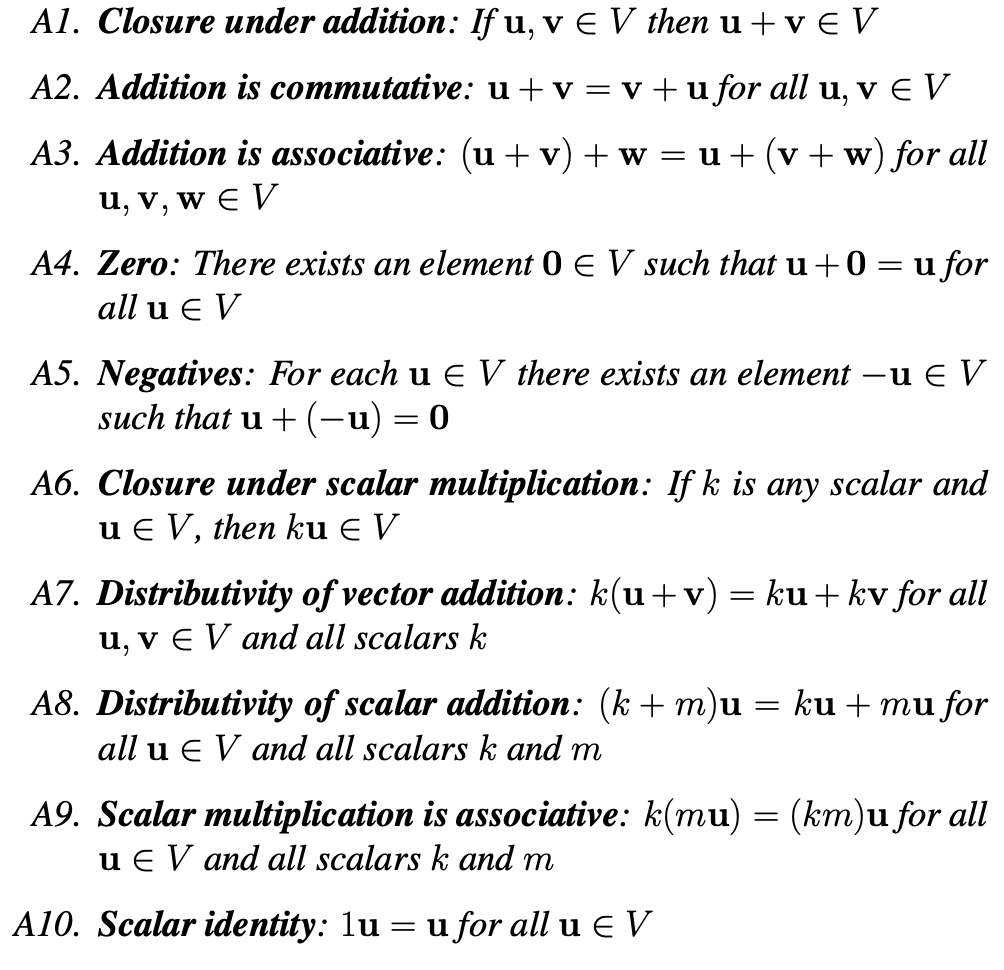 closed under addition