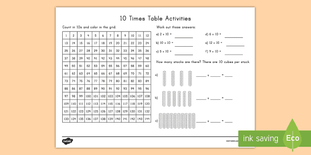 two times table worksheet