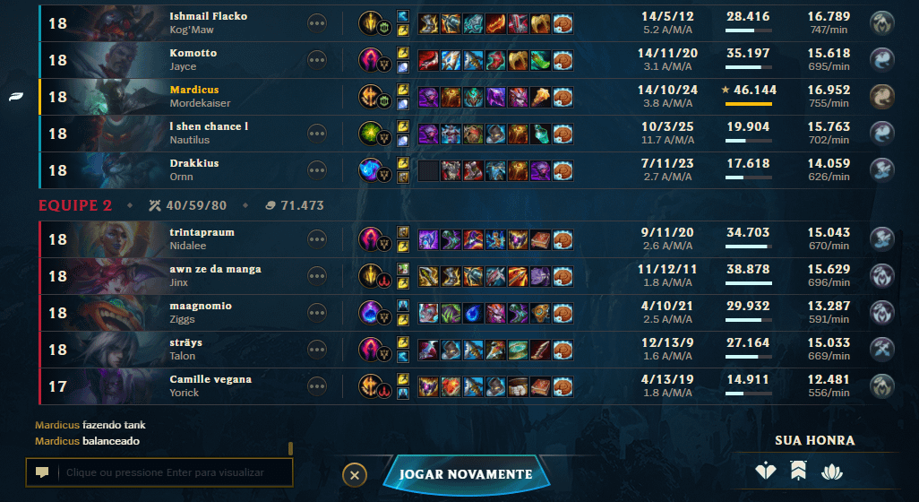 mordekaiser aram build