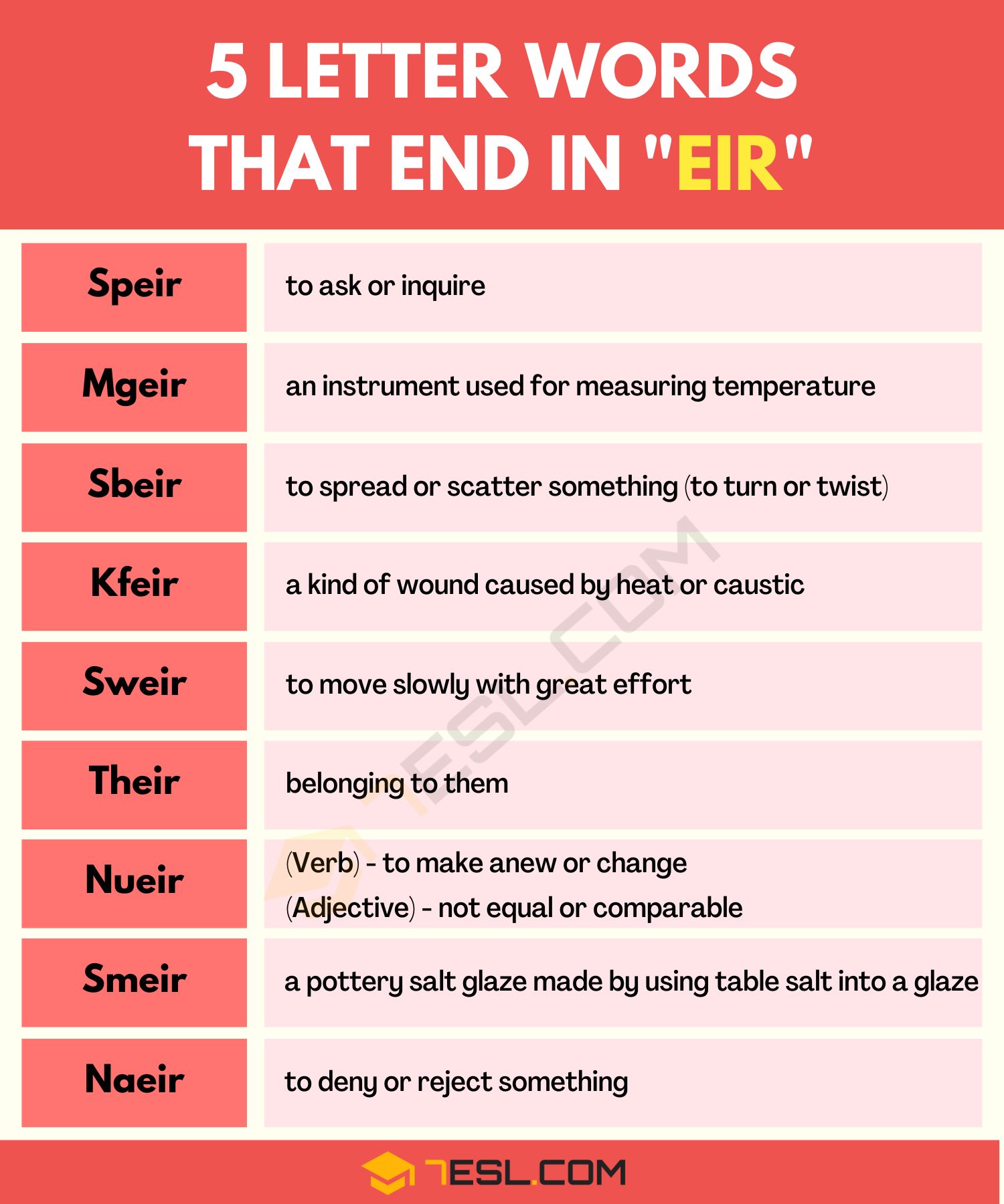 5 letter words ending in uer