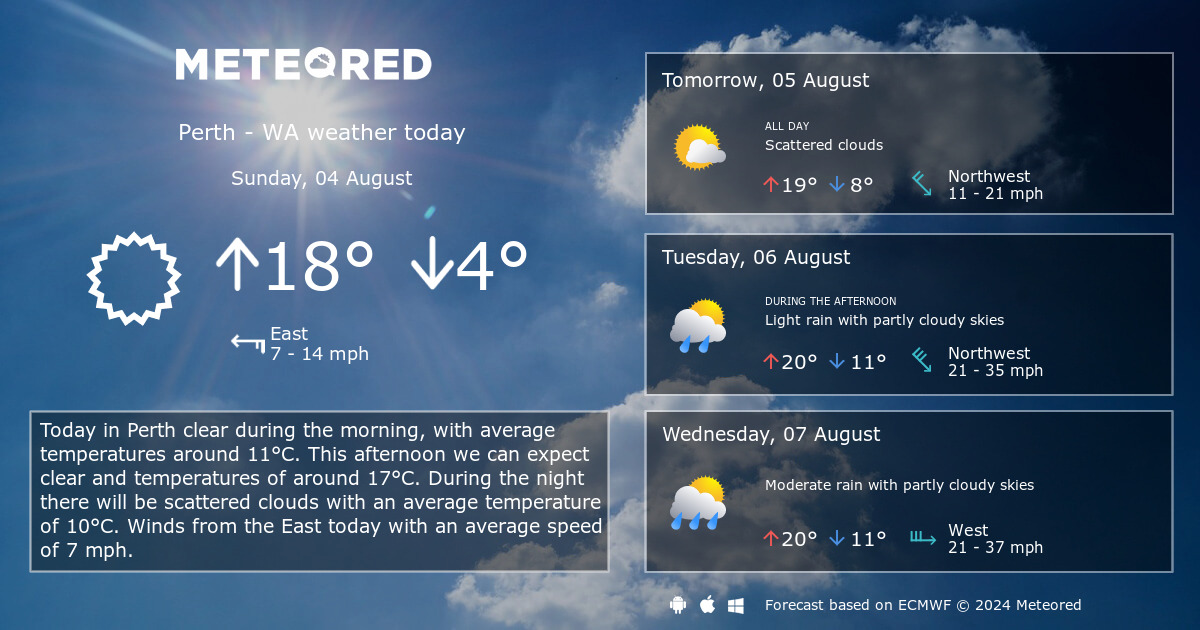 10 day weather perth wa