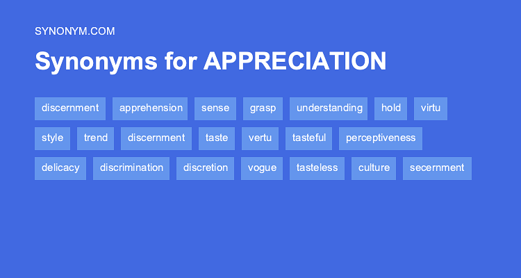 synonyms for appreciation