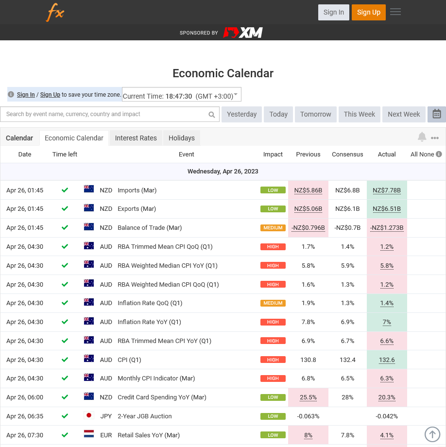 myfxbook calendar