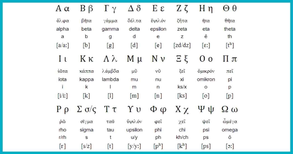 seventh greek letter of the alphabet