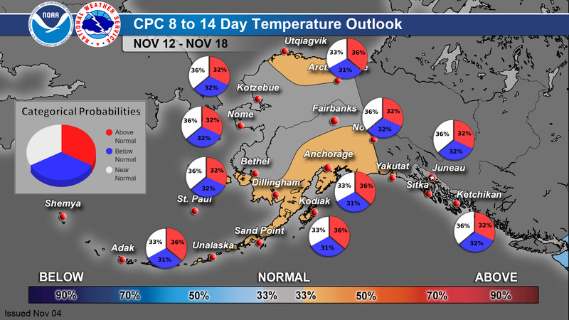 8 14 day outlook