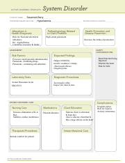 hyperkalemia ecg changes ati