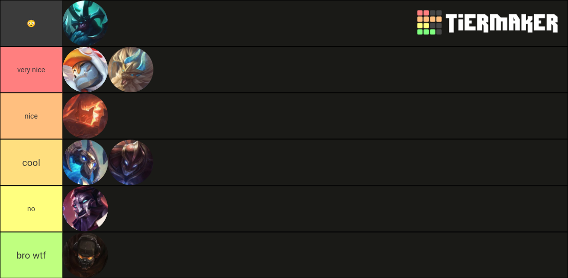 galio tier list