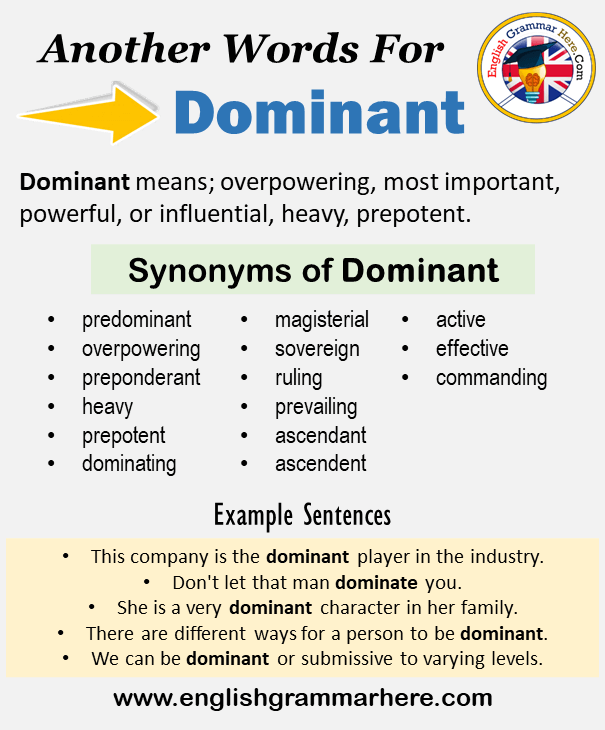 dominate synonym