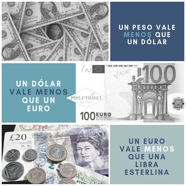 550 euros a pesos argentinos