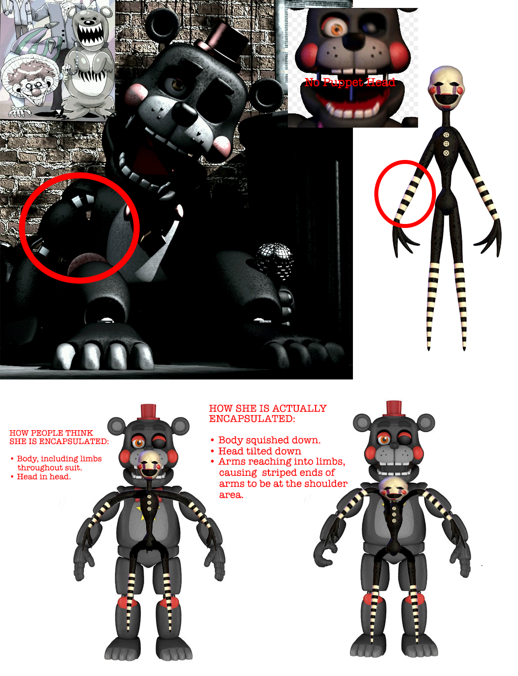 pupet fnaf