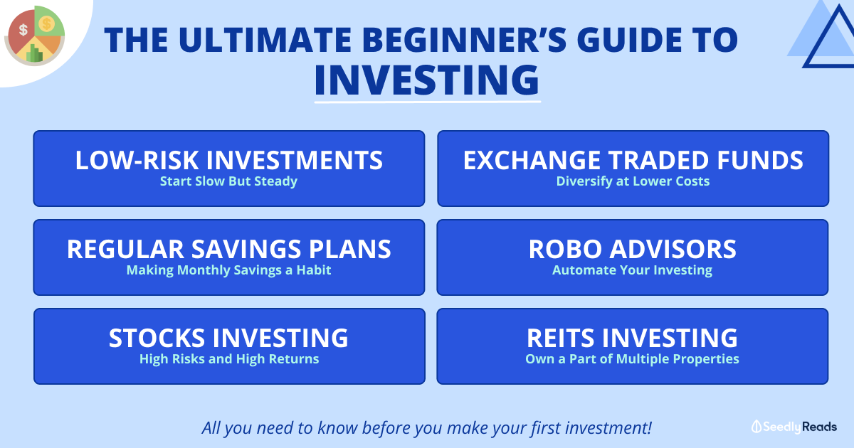 top money 6x investment trusts