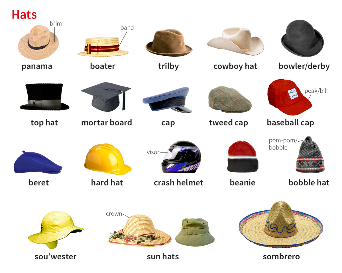 hat synonym