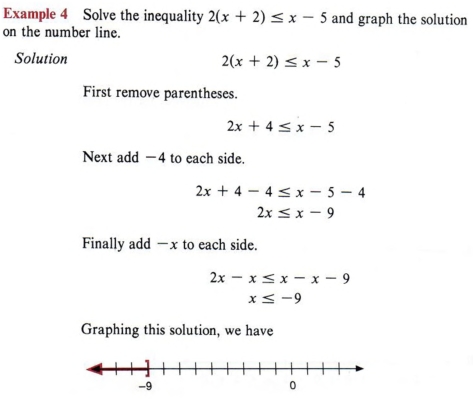 inequality calculator