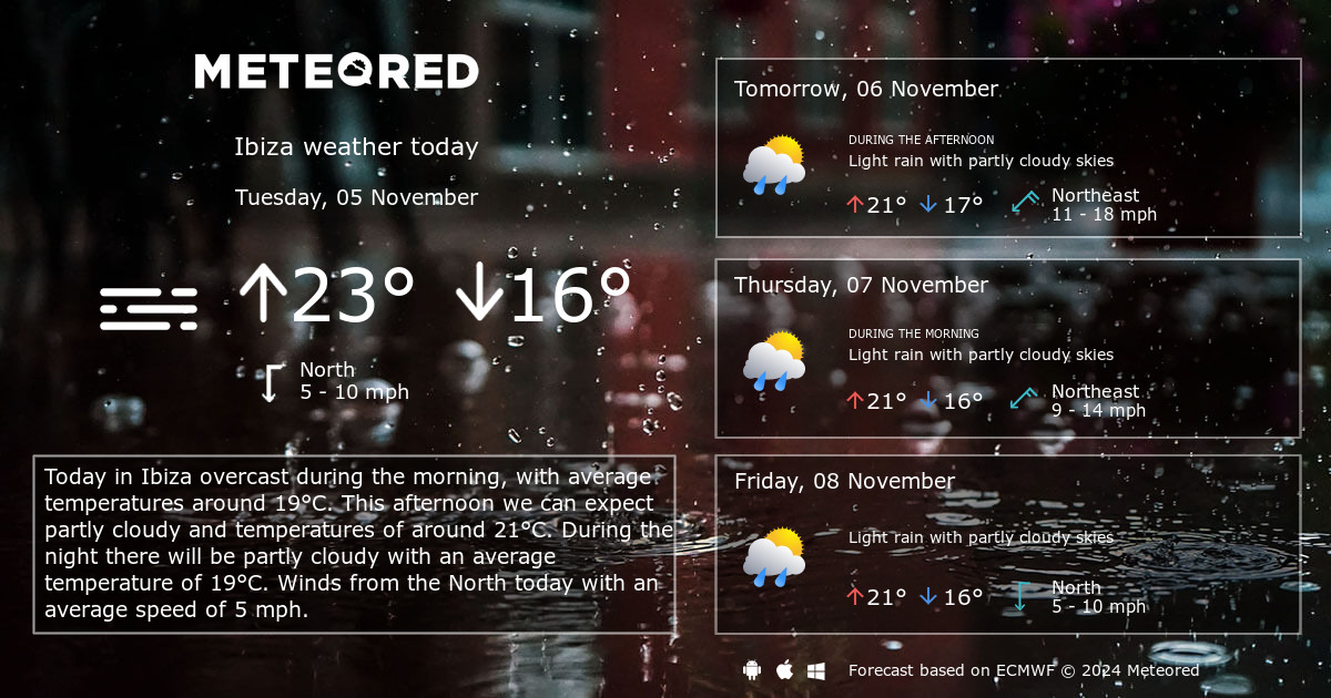 21 day forecast ibiza