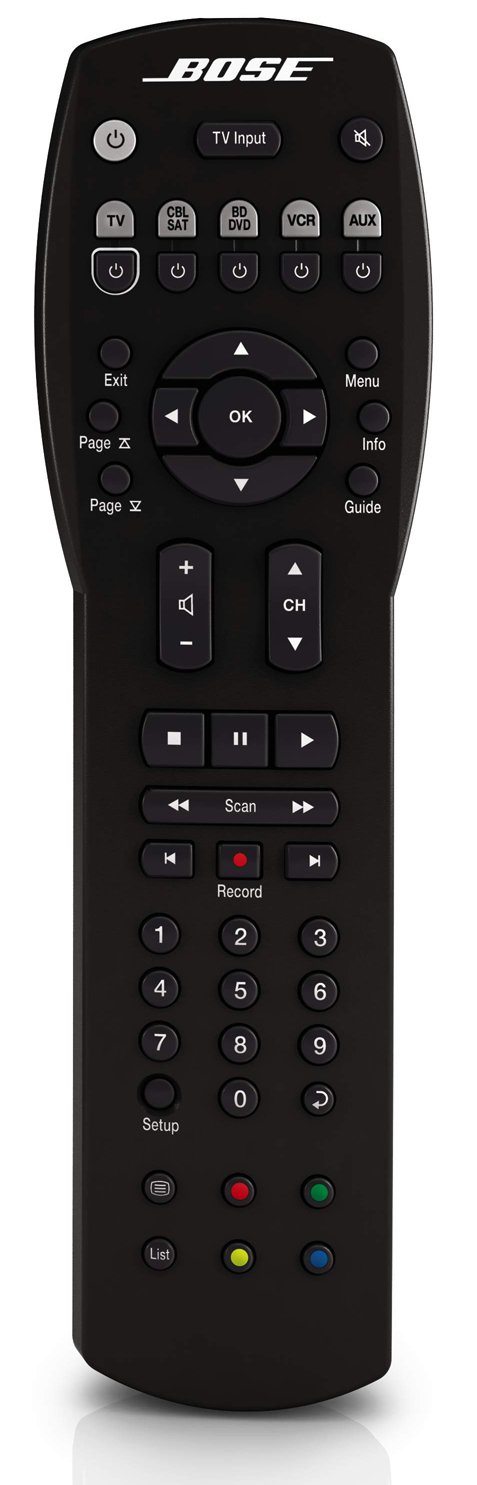 bose replacement remote