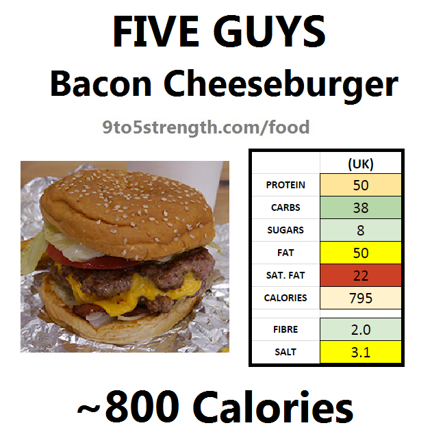 cheeseburger five guys calories