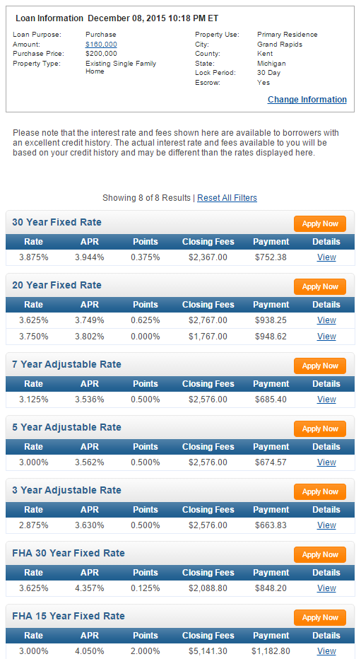 lmcu savings rates