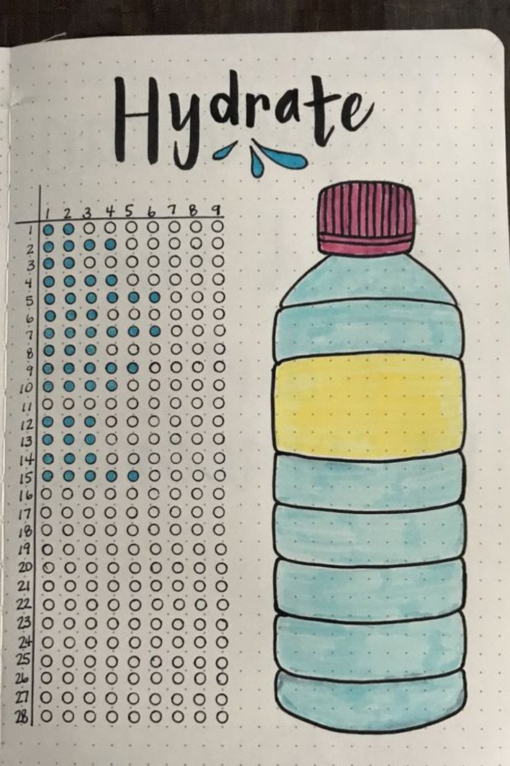 bullet journal pinterest