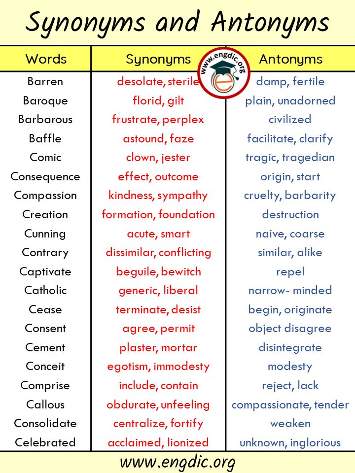 antonym of consented