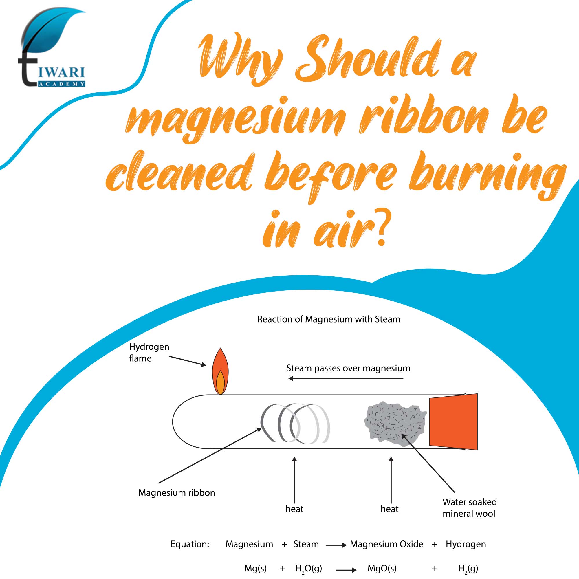 why should a magnesium ribbon be cleaned