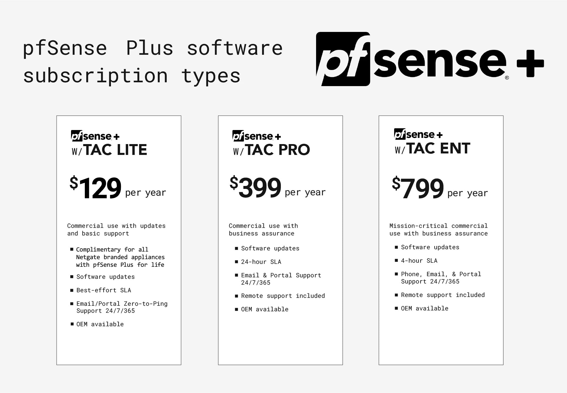 pfsense plus