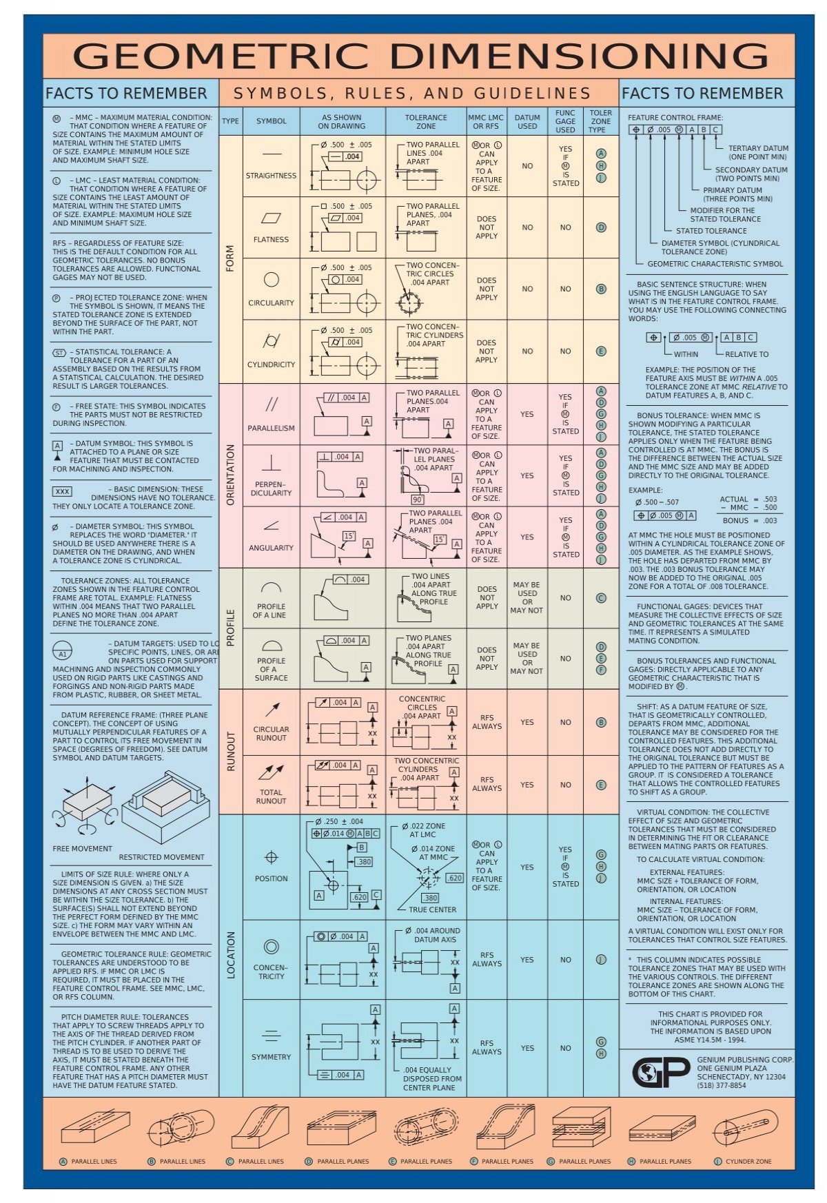 gd&t pdf free download