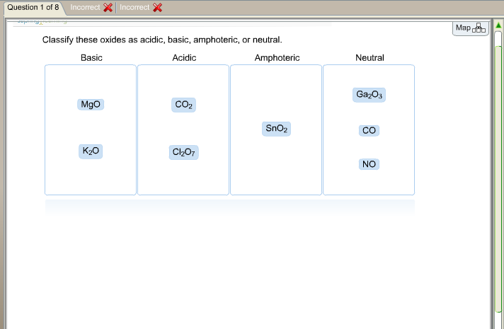 sno2 is acidic or basic