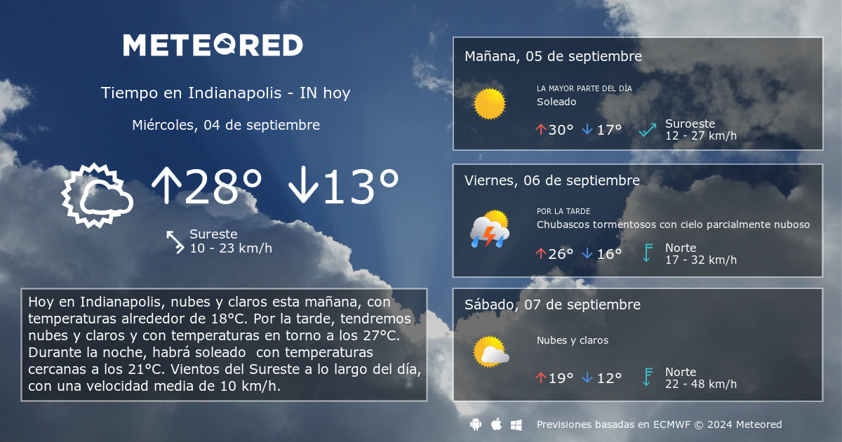 clima de 10 días para indianápolis