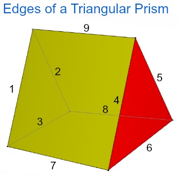 how many corners has a triangular prism