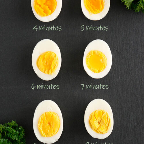 how long to hard boil eggs in denver