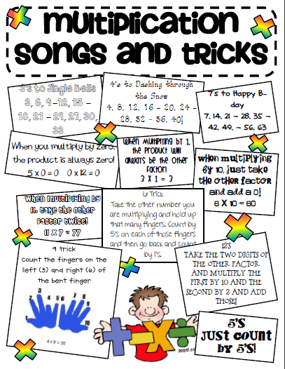 multiplication song