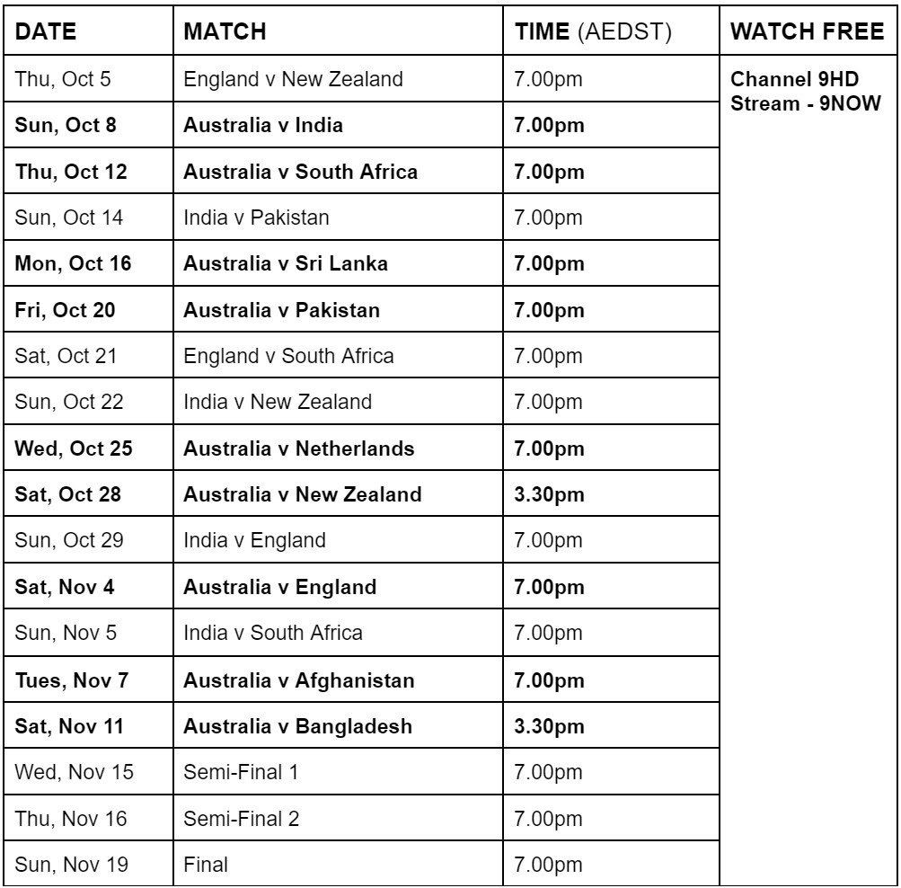 channel 9 cricket world cup schedule