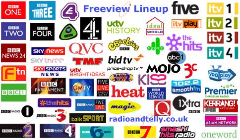 list of bbc television channels and radio stations