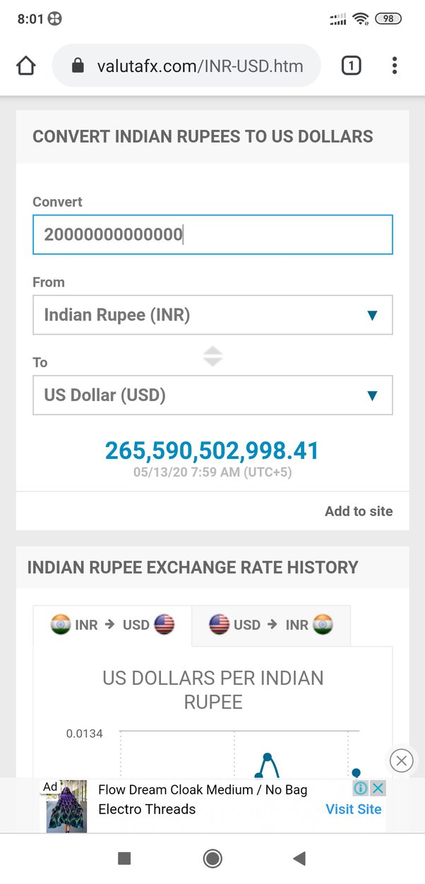 1.4 billion dollars in indian rupees