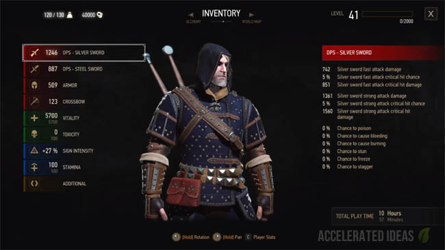 grandmaster witcher 3 armor