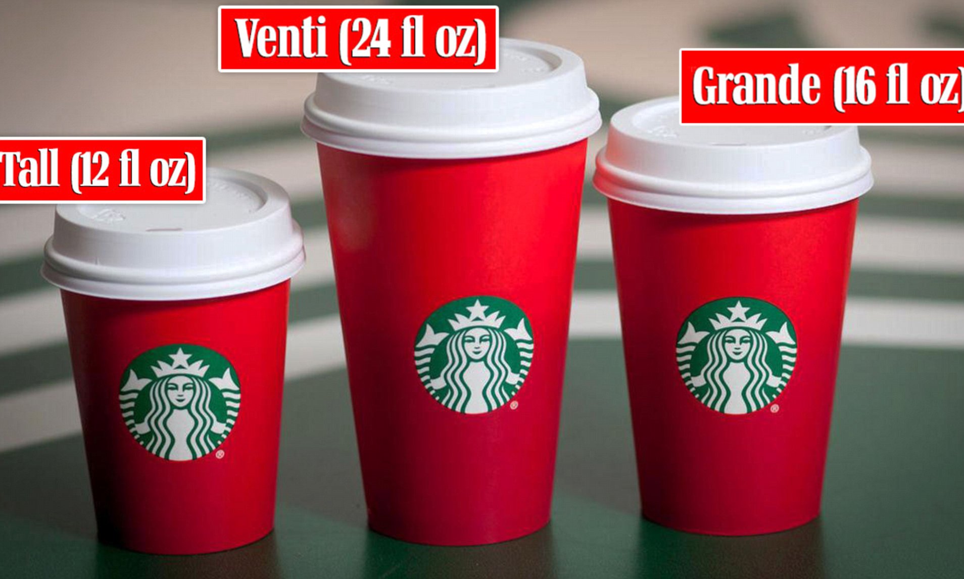 how many ounces in venti starbucks