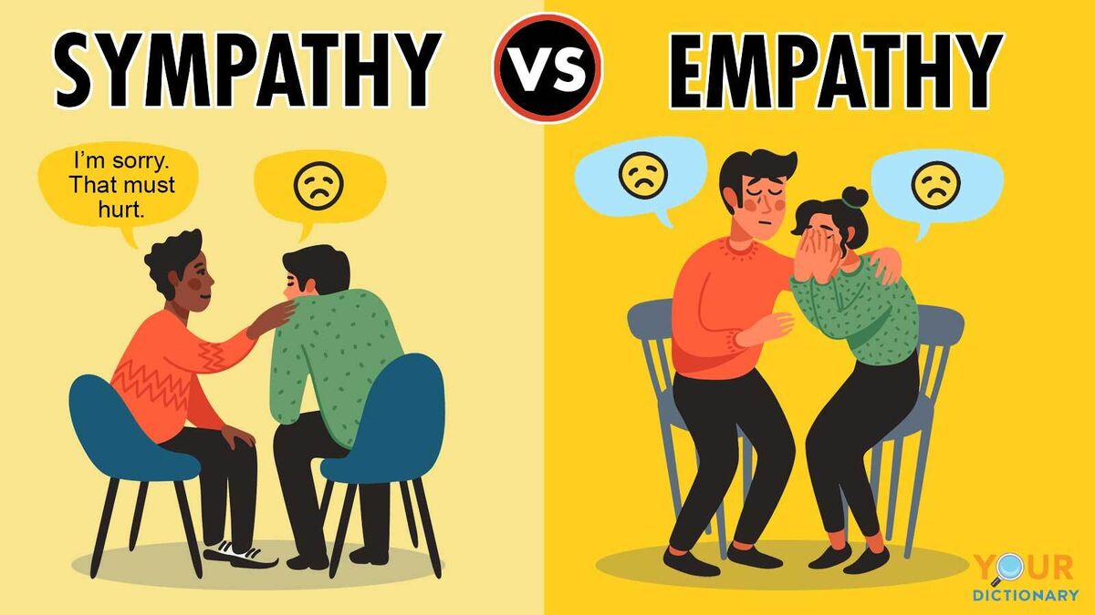 empathy and sympathy meaning in telugu