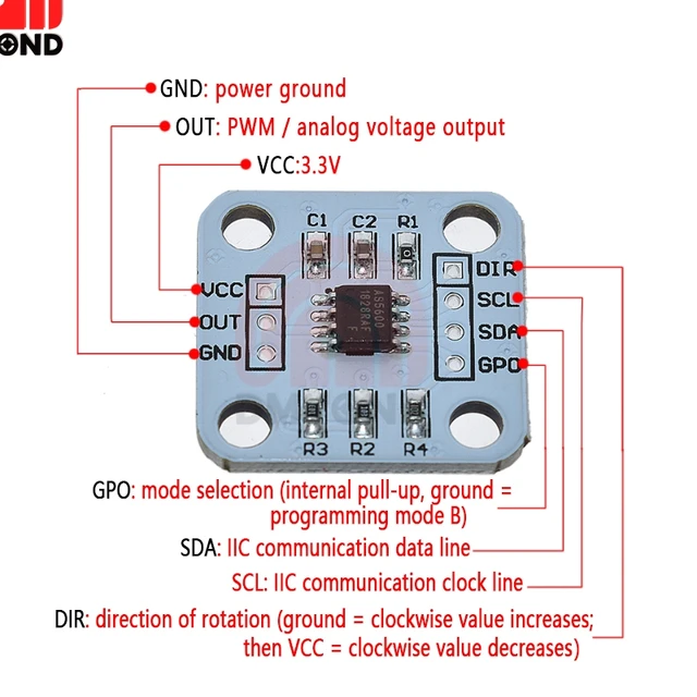 as5600