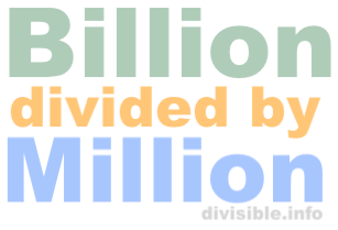 6 billion divided by 250000