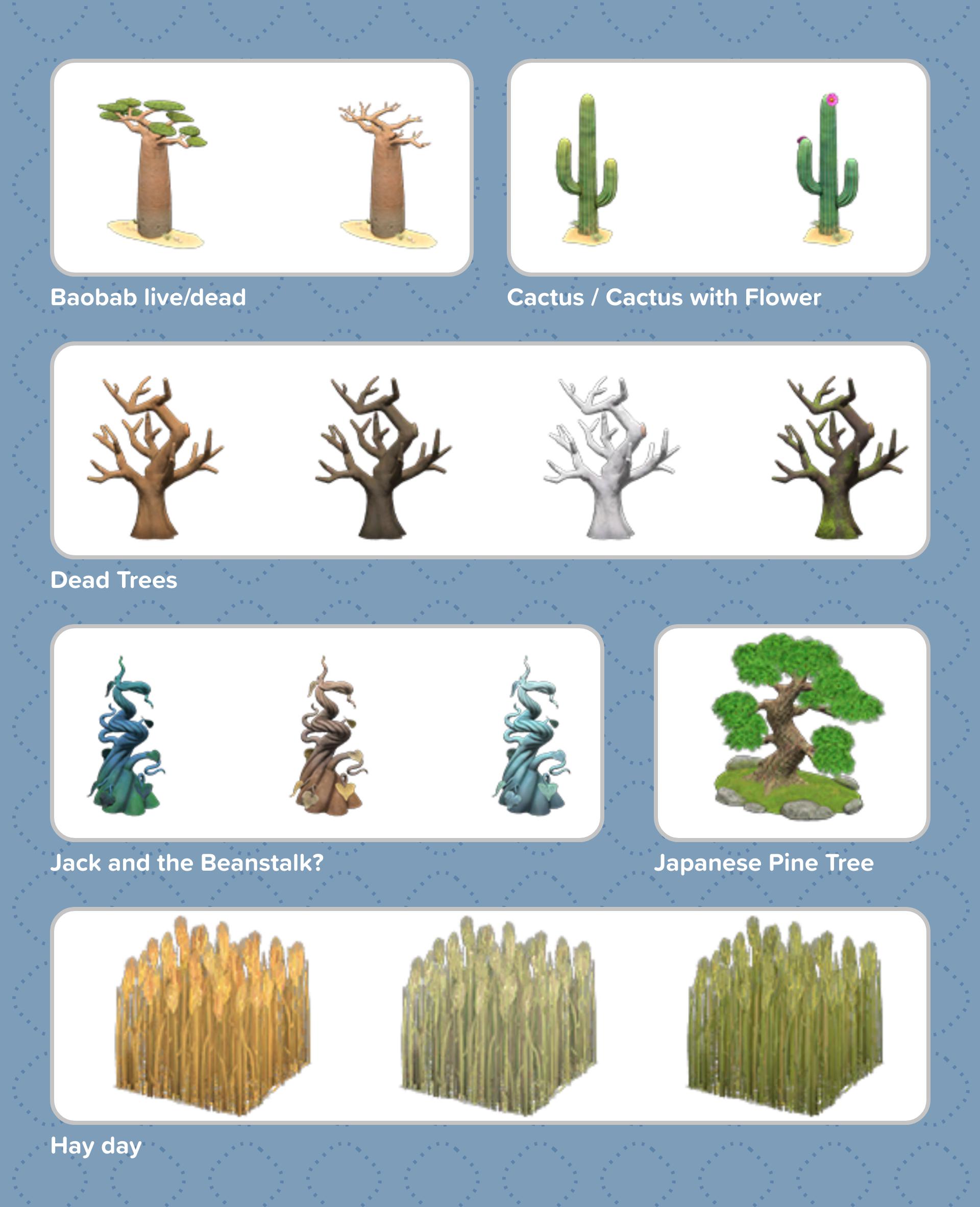 acnh tree items