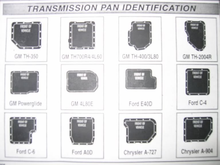 ford aod transmission identification