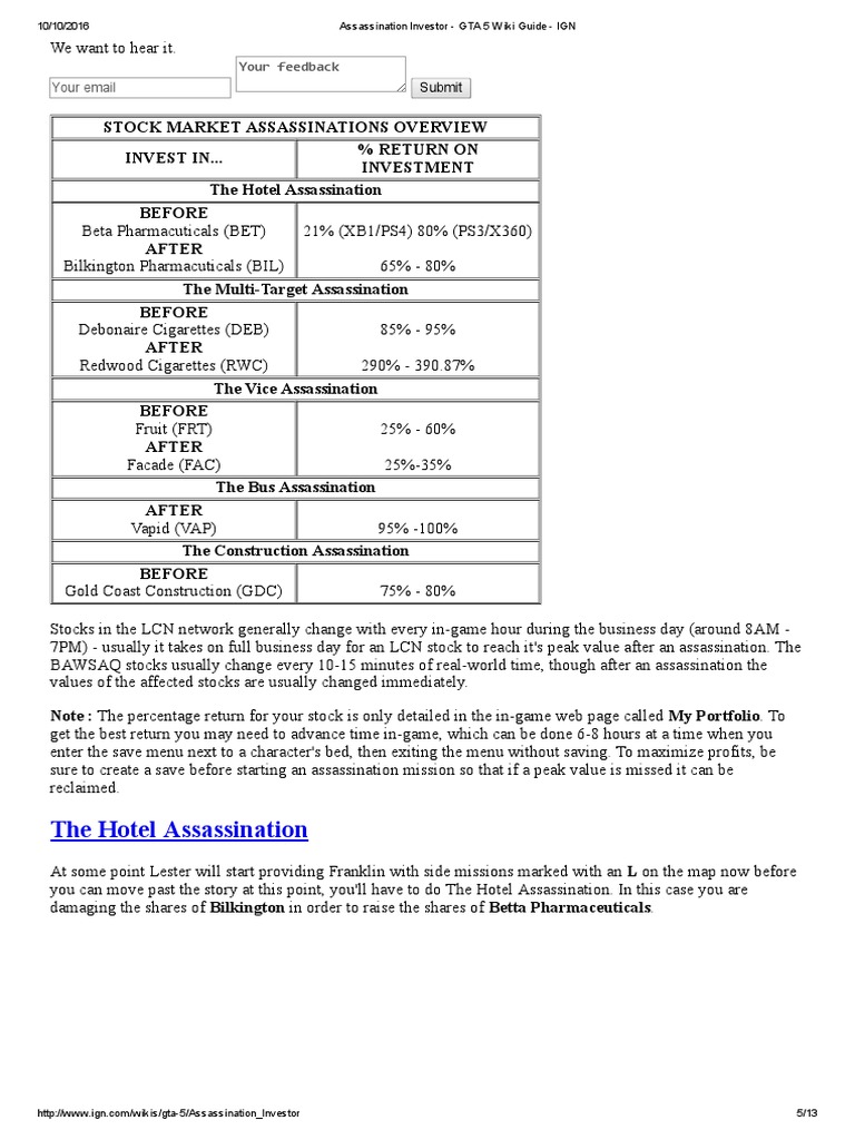 gta v assassination missions stock