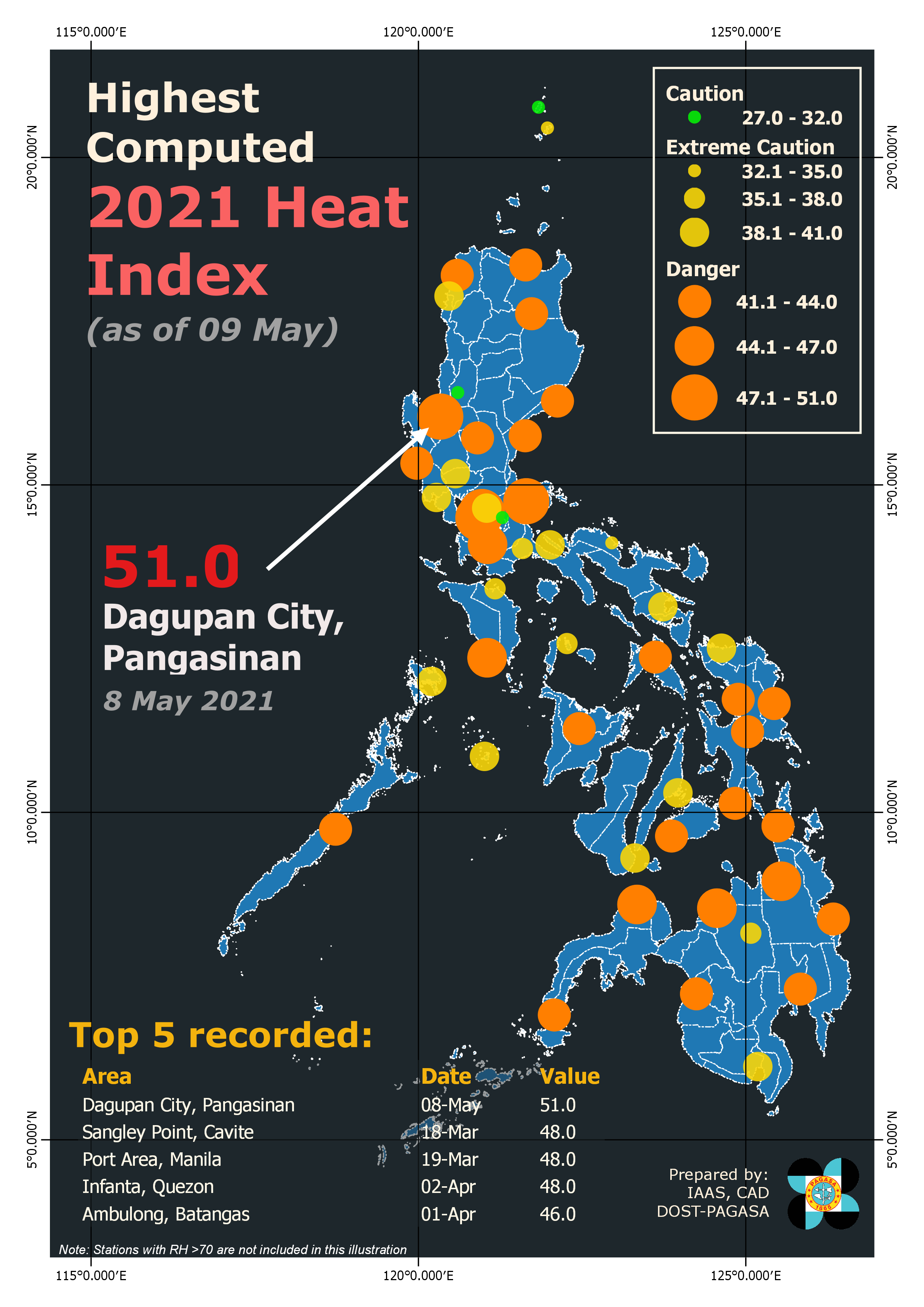 temperature in philippines in may