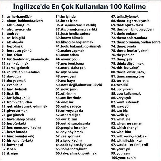 ingilizce kelime açıklamaları