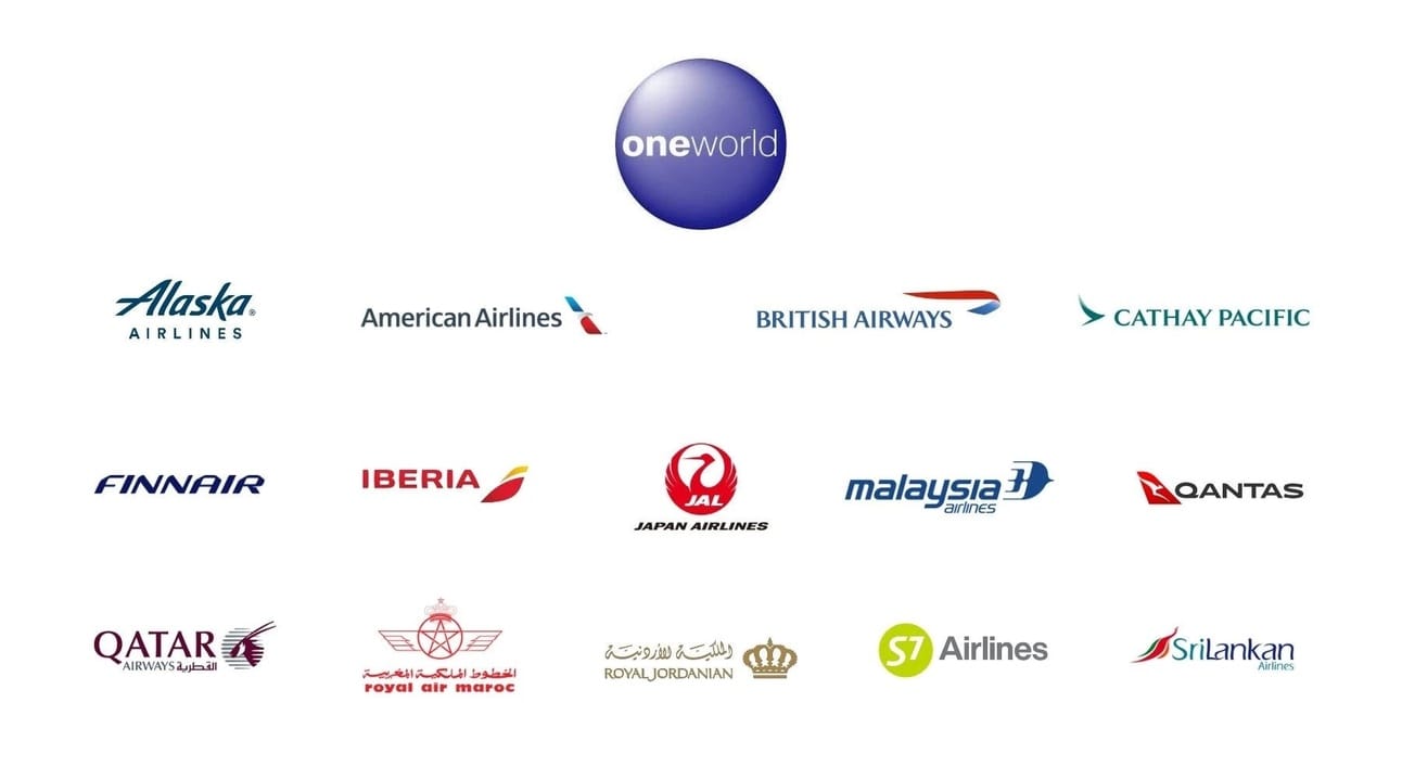 oneworld status match