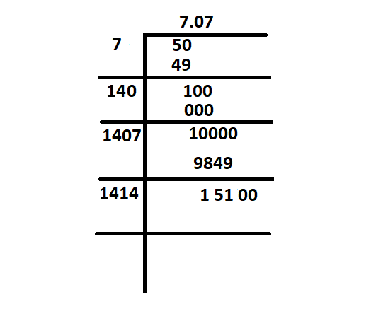 what is the square root of 50