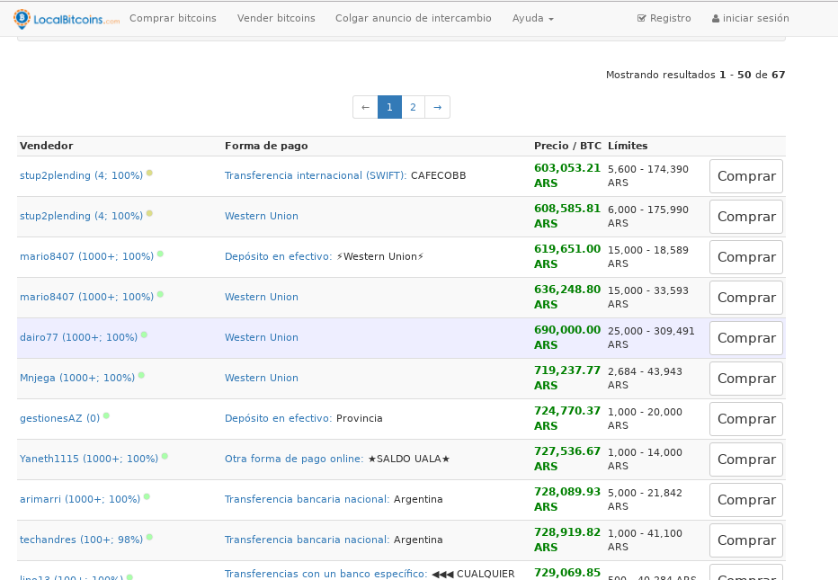 6000 ars to usd