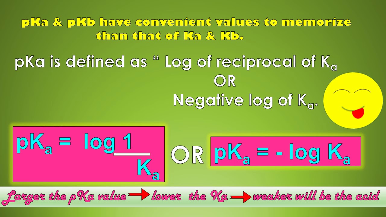 pkb meaning in chemistry